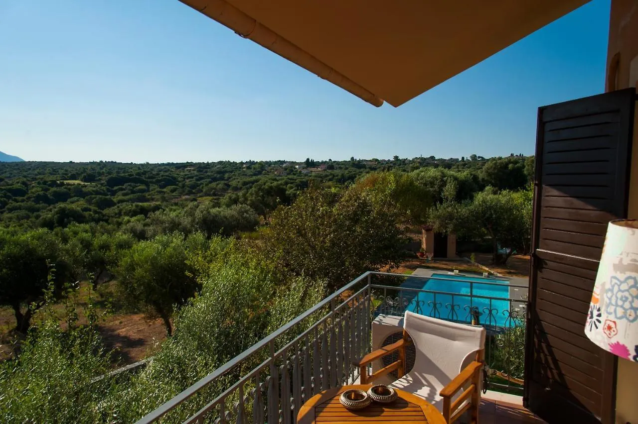 Penelope Dream Pool Villa Miniá